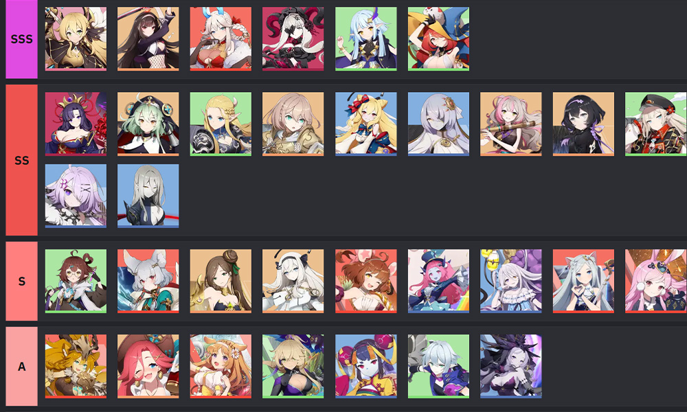 Zenless Zone Zero tier list December 2023