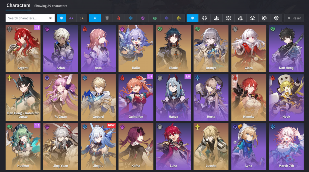 Prydwen just updated their tier list adding in Blade : r/HonkaiStarRail