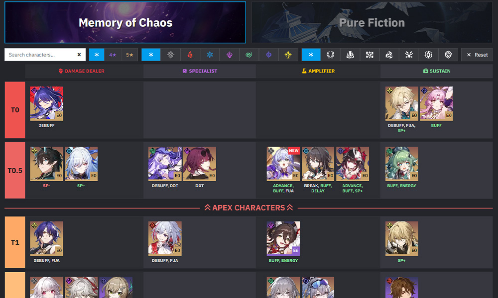 Honkai Star Rail Archives Prydwen Institute Blog